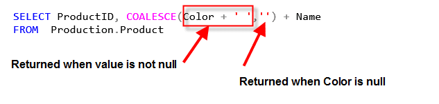 COALESCE Function