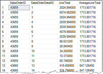 Example Results