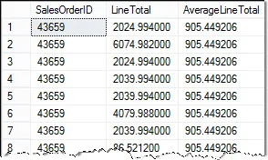 Sub Query Results