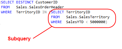 Sub query example in WHERE clause