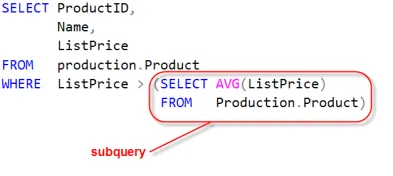 example of a subquery in a column list