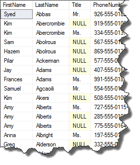 Inner Joins and Results