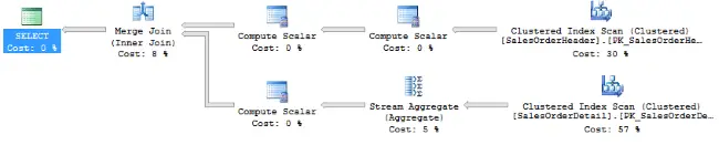 query plan for a subquery