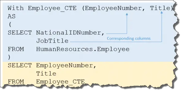 SQL CTE (Common Table Expression) column mapping