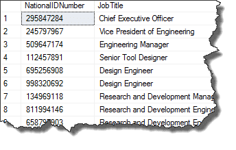 Common Table Expression - Definition Results