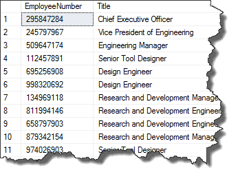 Common Table Expressions - Result