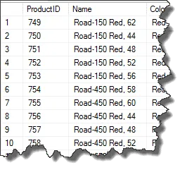 BOM Results - Top Level Products