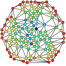 Spatial Data