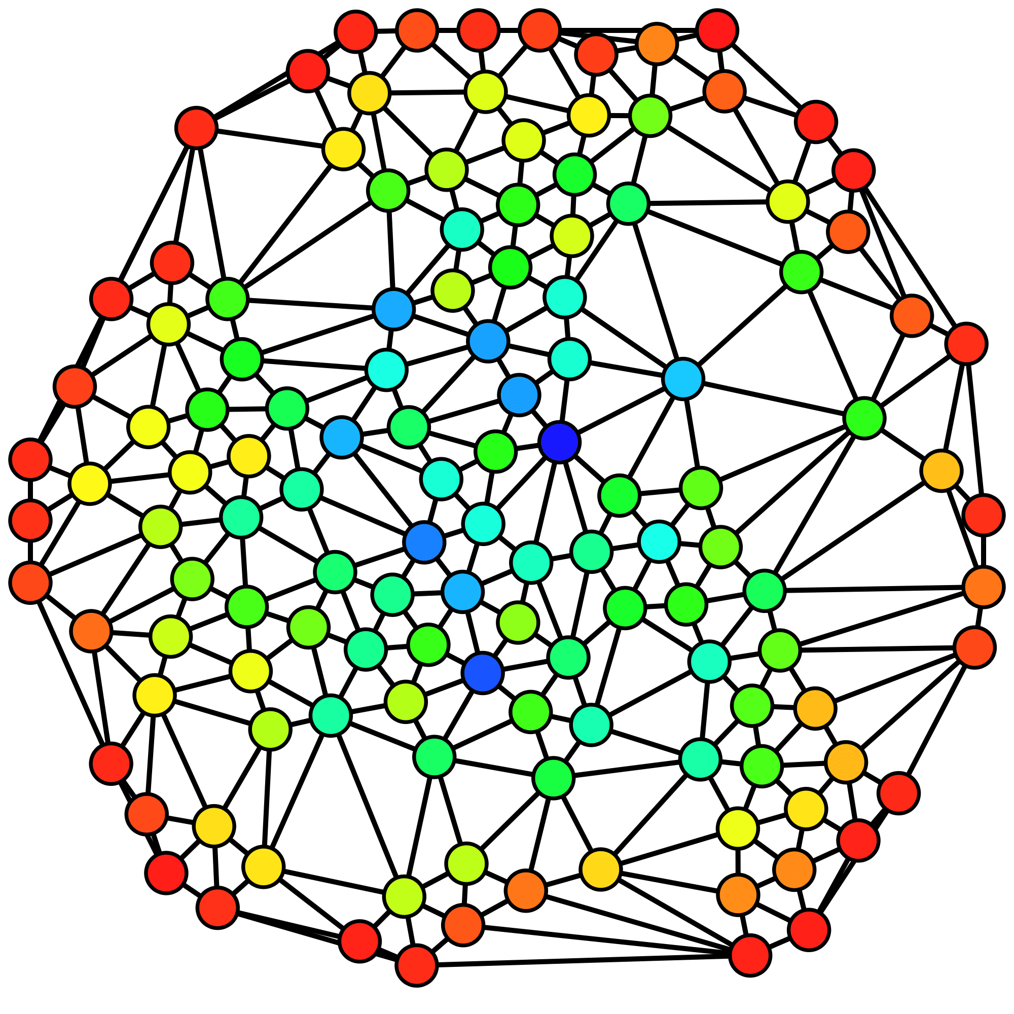 Uncommon SQL Server Data Types