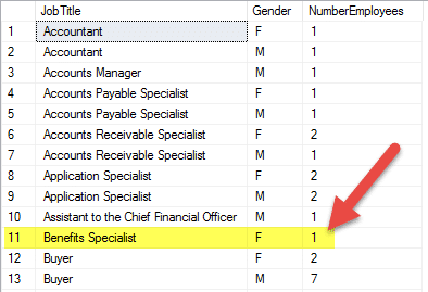 Missing Group in Report