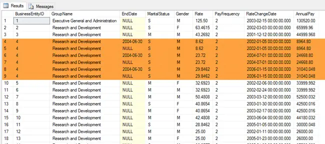 Cross Tab Query Detailed Results