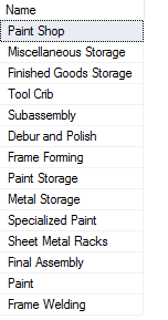Dynamic Pivot Table Column List