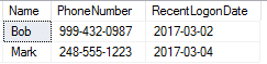  Final INNER JOIN Result