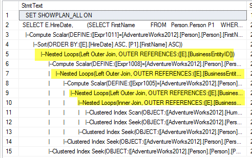 Sql subselect join