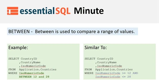 Forretningsmand vente Overbevisende How to use the SQL BETWEEN operator - Essential SQL