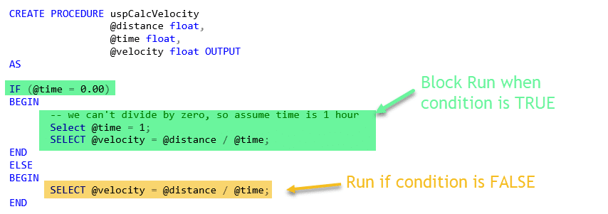 IF Statement showing BEGIN/END blocks