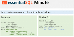 How to use the IN Operator with a SubQuery - Essential SQL