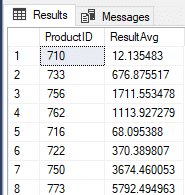 Dynamic Query Results