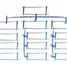 org chart hierarchyid