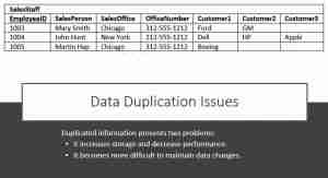Database Normalization - in Easy to Understand English - Essential SQL