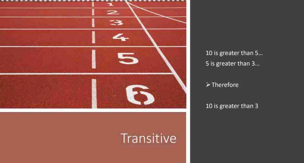 write a case study with an example to demonstrate the different types of normalization Transitive Property for Third Normal Form