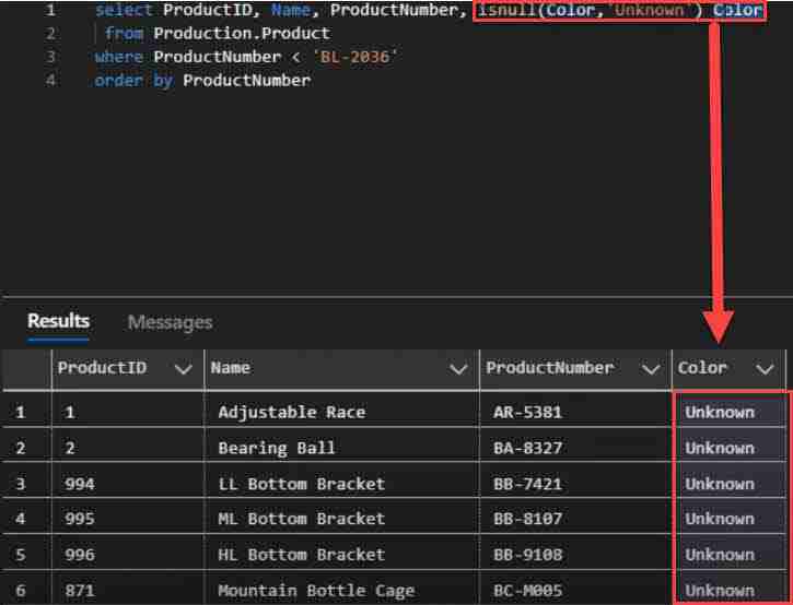 Query with ISNULL to replace missing values.