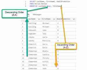 Use SQL ORDER BY to Sort Results