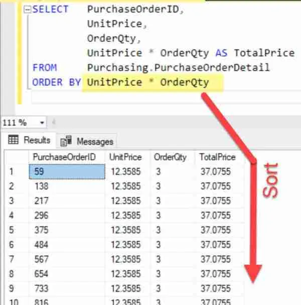 SQL Order By Expression