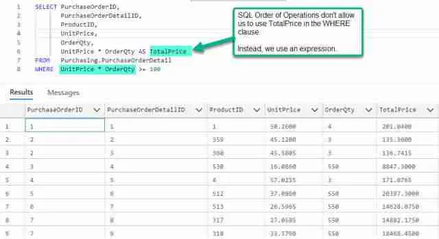 SQL WHERE Expression Order of Operations