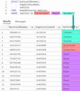 SQL WHERE - Guide and Examples including BETWEEN and IN