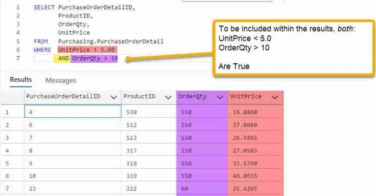 SQL WHERE - Guide and Examples including BETWEEN and IN