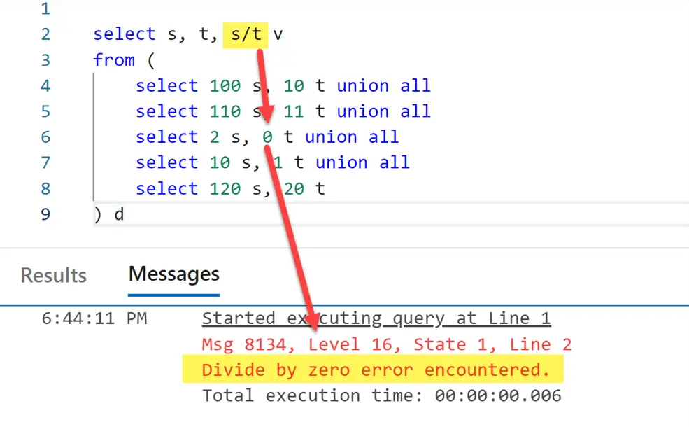 sql divide by zero example