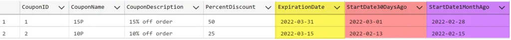 Using Month versus Day interval to subtract dates in SQL