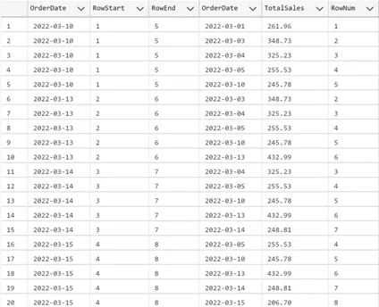 Ranges and Observations Ready for Moving Median in SQL