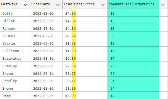 Rounded to Nearest Integer In SQL