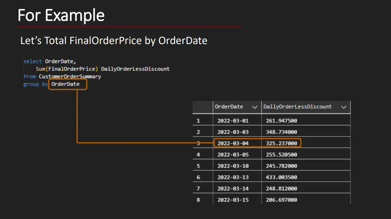 A picture containing table

Description automatically generated