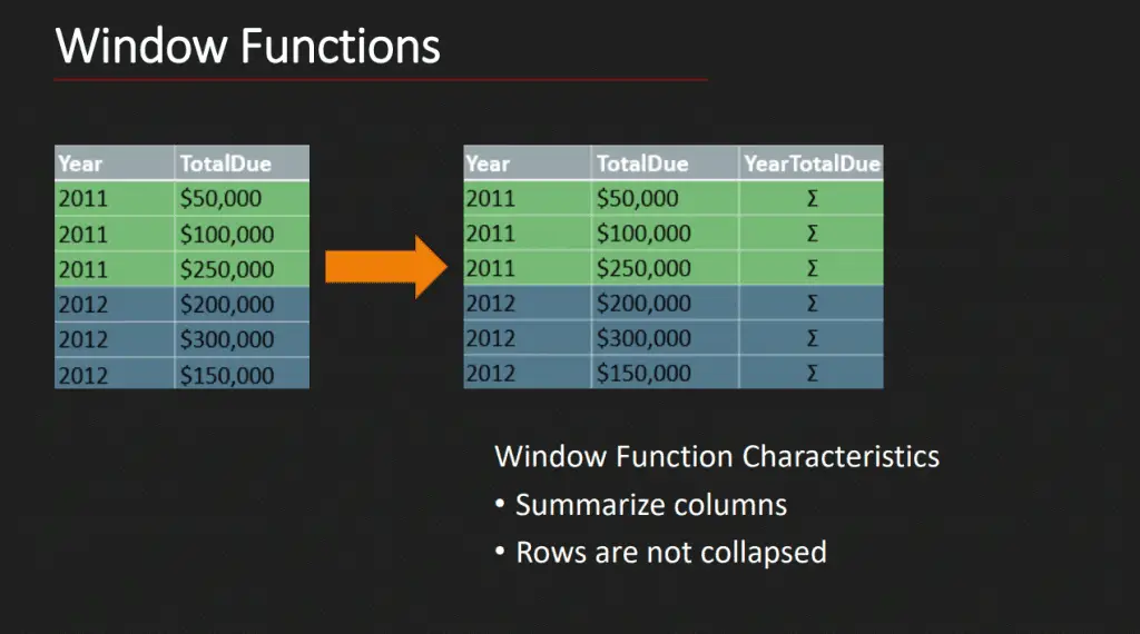 Window Functions vs Group By Queries? - Essential SQL